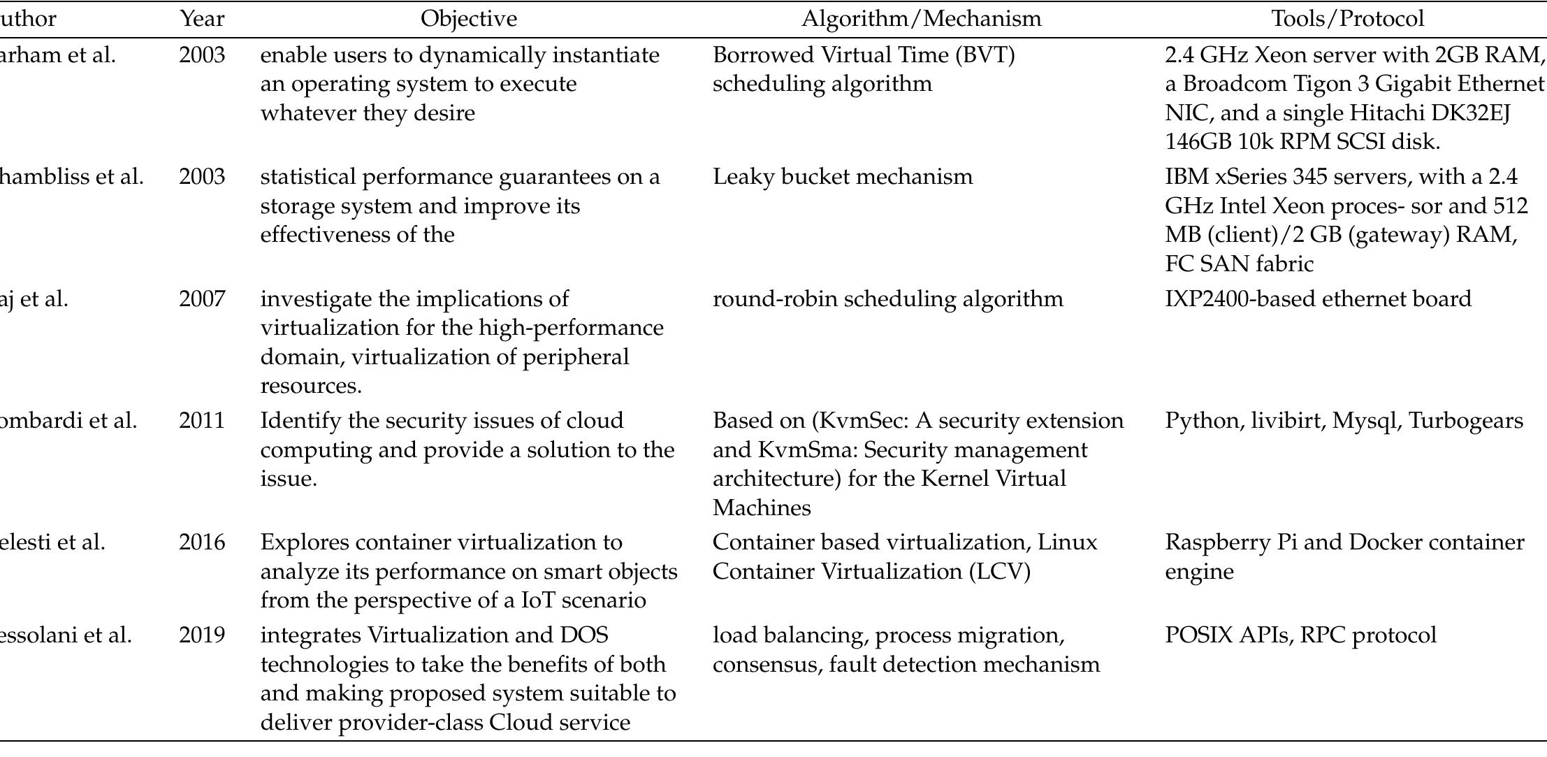 Virtual Machine Segregation (PDF) Virtualization in Distributed System: A Brief Overview
