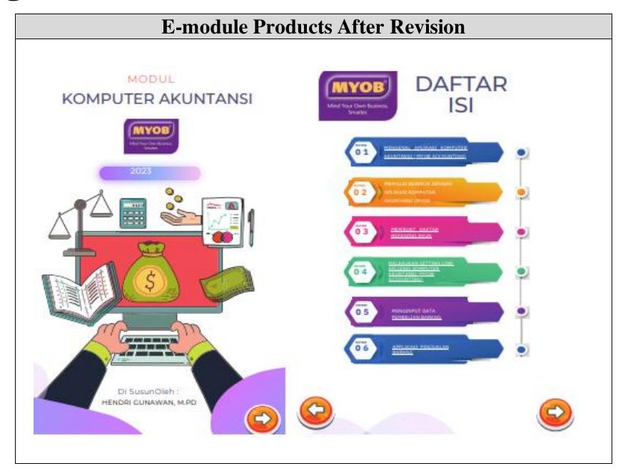 (PDF) E-Module Development Computer Based Accounting Work-Based ...
