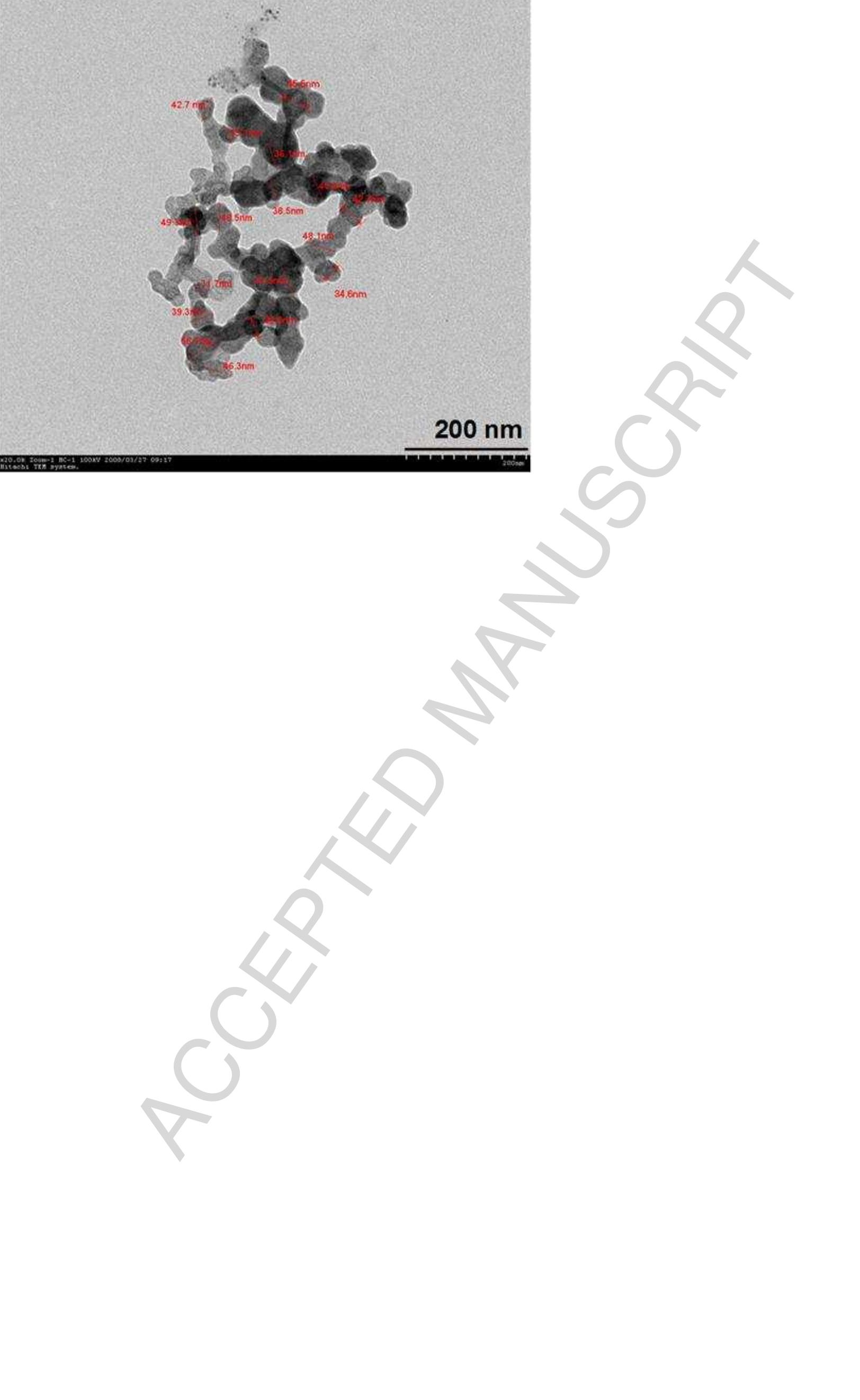 Figure 2 - from Electroless copper plating on nano-silver