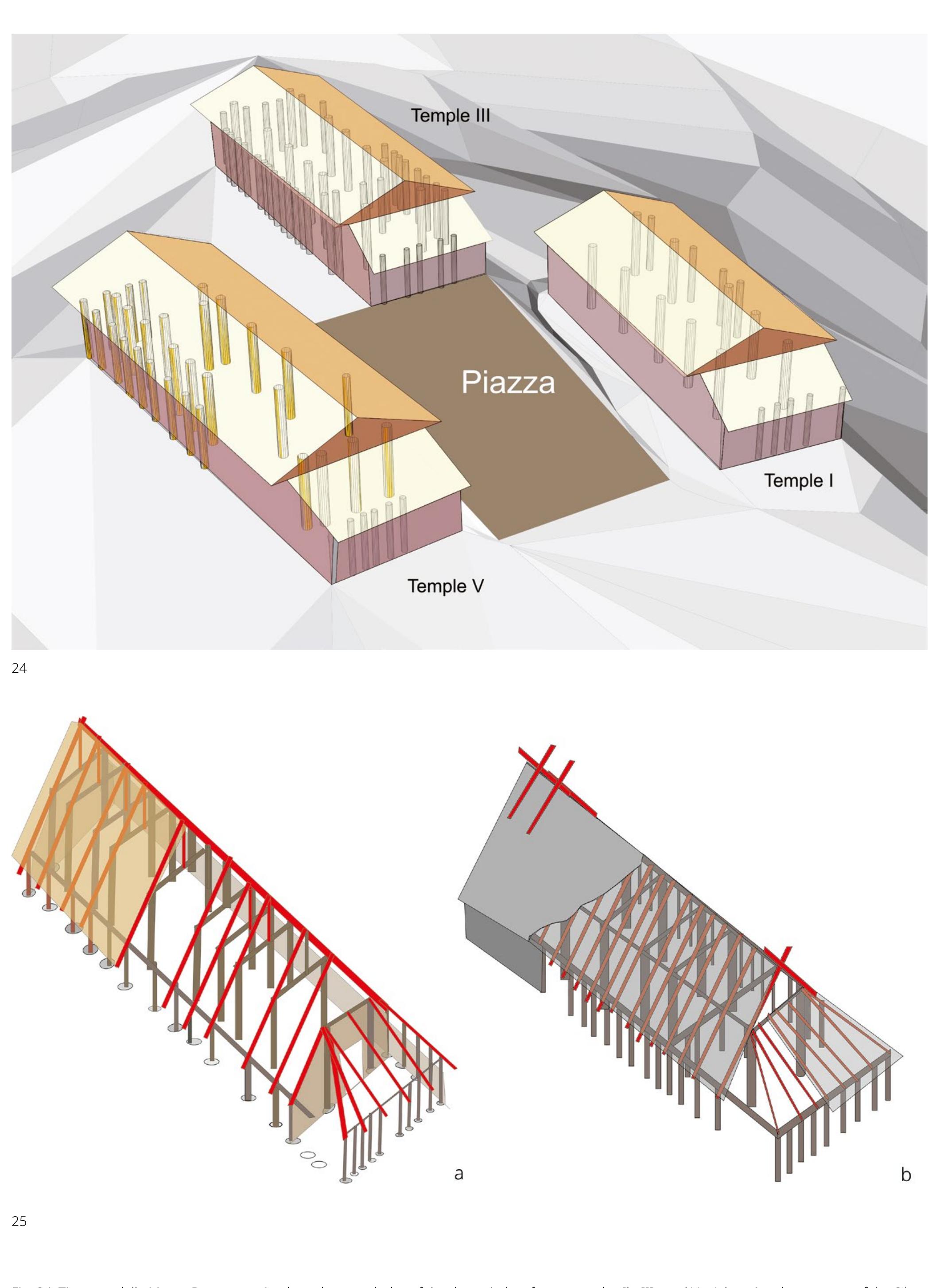 Timber Temples Figure 16 - Monumental Timber Temples and Cultic Development