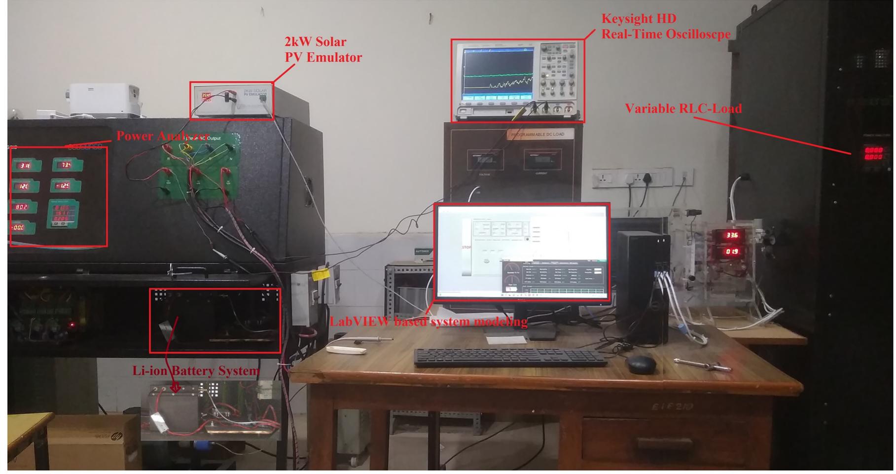 (PDF) Development of renewable energy-based power system for the ...