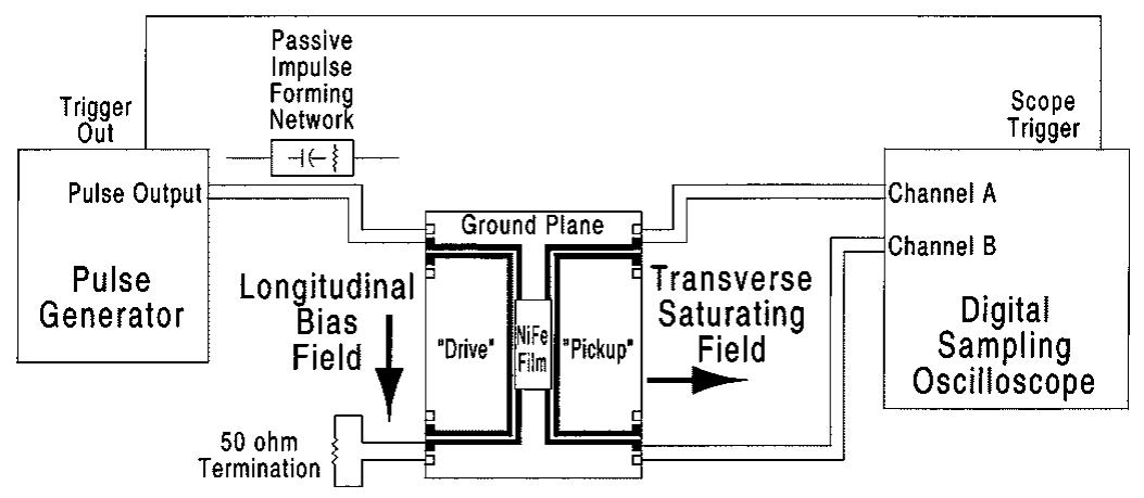 (PDF) Design and performance of an inductive current probe for ...