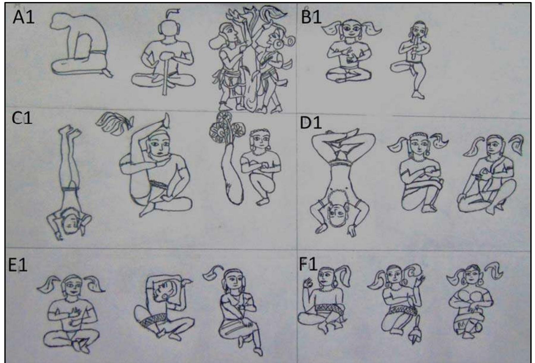 Figure 10 - from 'Yoga on Stone': Sculptural Representation