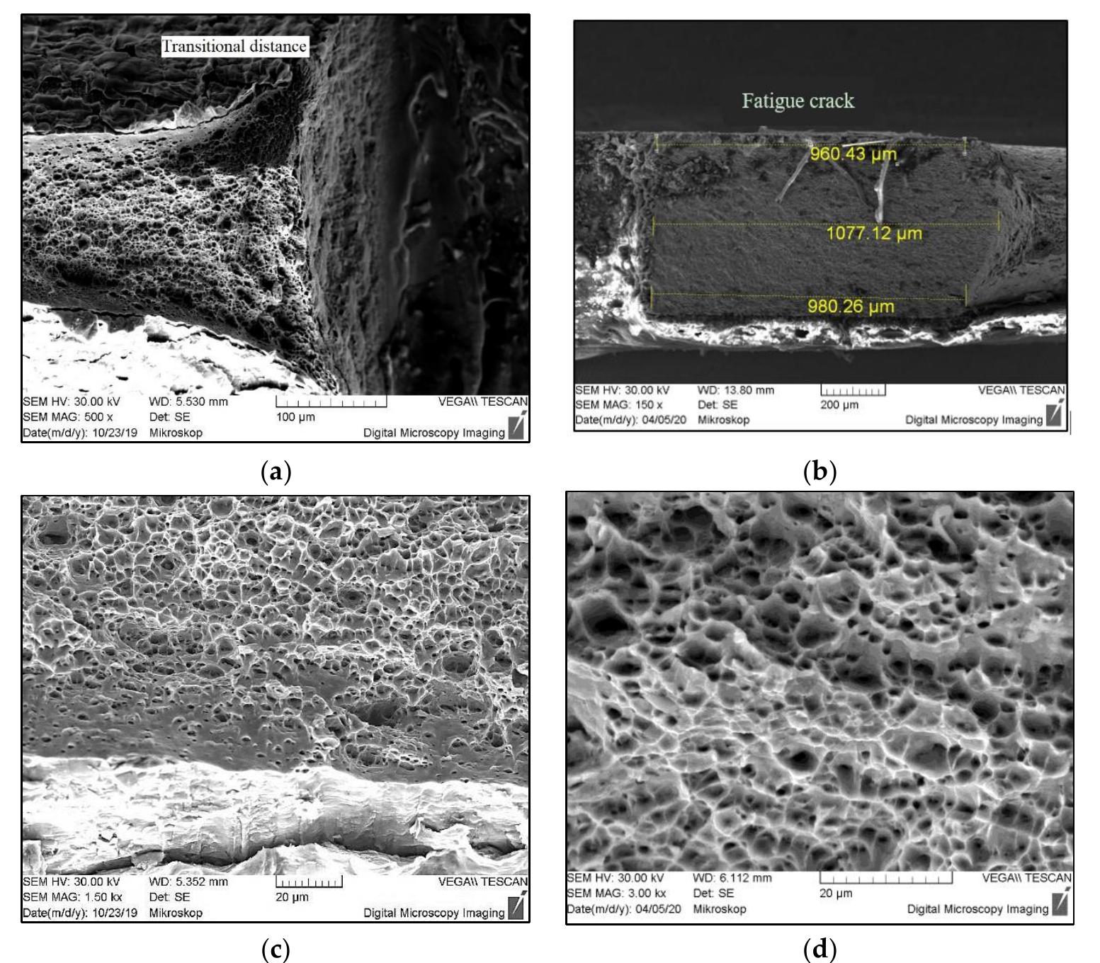 Figure 1 - from Active fault database of Turkey