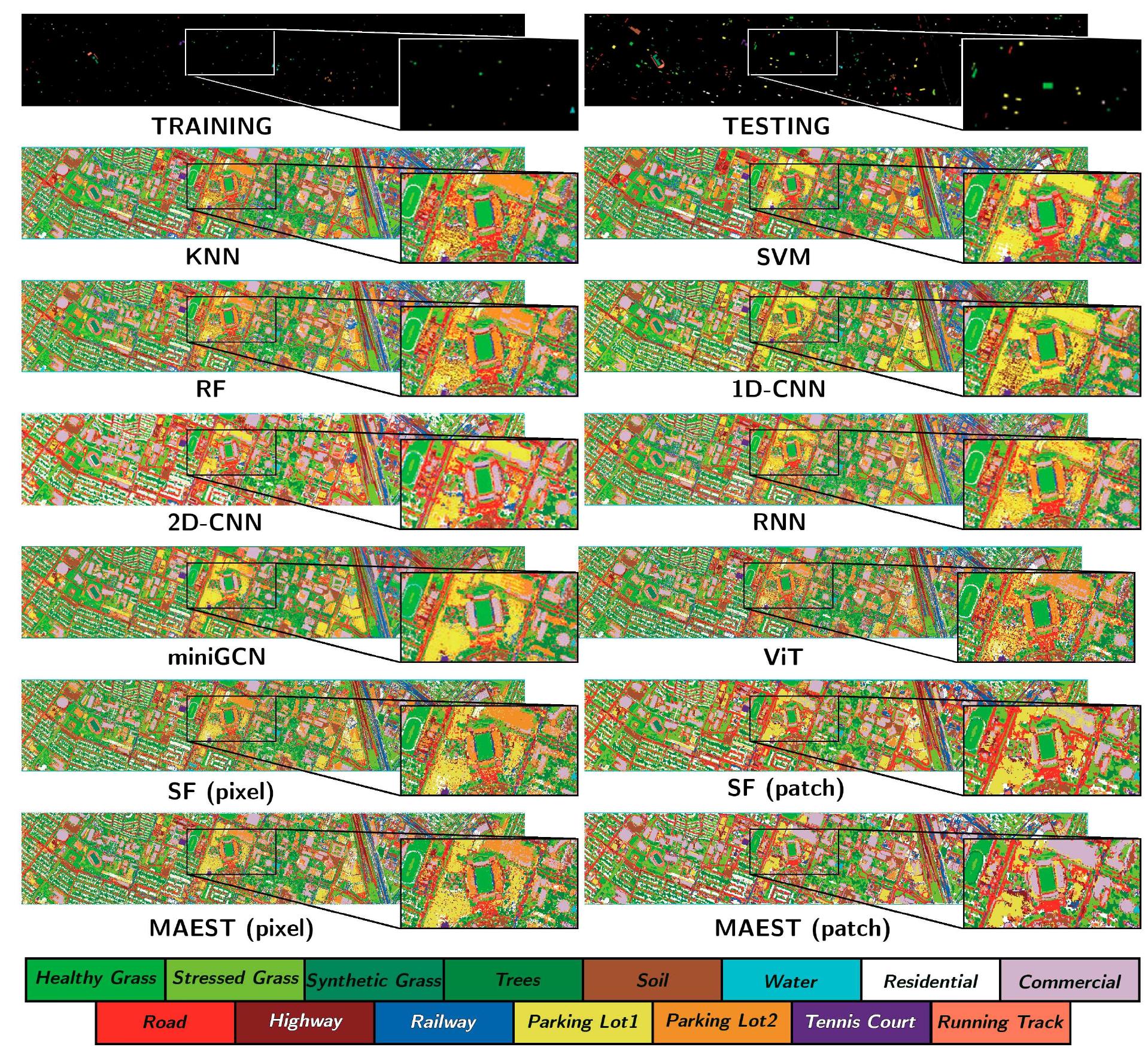 (PDF) Masked Auto-Encoding Spectral–Spatial Transformer for ...