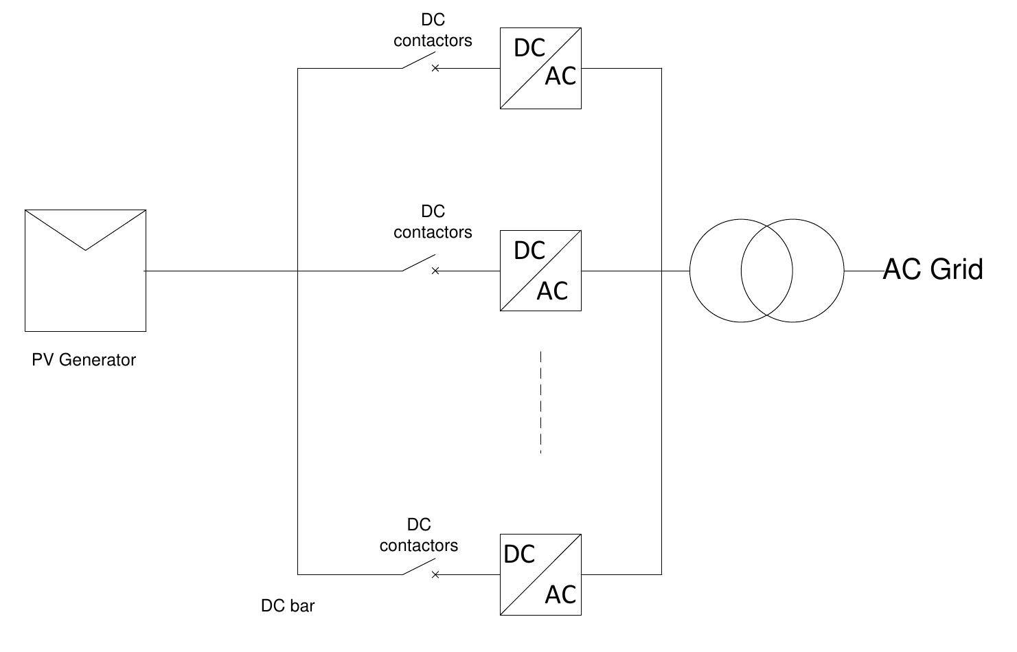14 single line diagram master slave operation of inverters