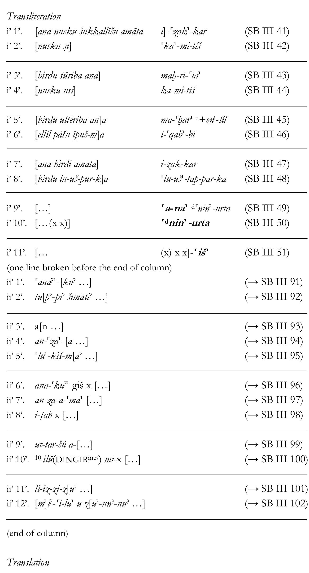 洋書 Grundriss der Akkadischen Grammatik ᐅ EDITION 120 V5 | Bien-Zenker GmbH