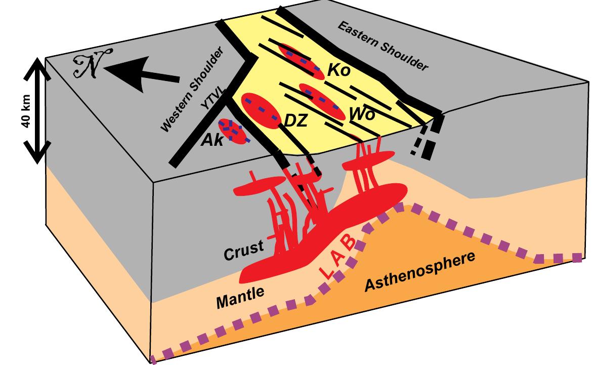 (PDF) Volcanic field elongation, vent distribution and tectonic ...