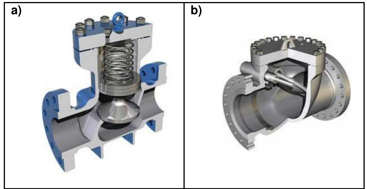 Figure 21 - from Best practices for automation and control