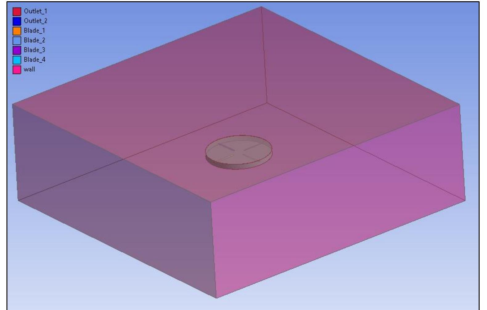 Rotor blade mesh with boundary layer: (a) mesh; (b) boundary