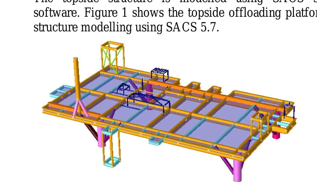 (PDF) Padeye Strength Analysis of Topside Offloading Platform due to ...