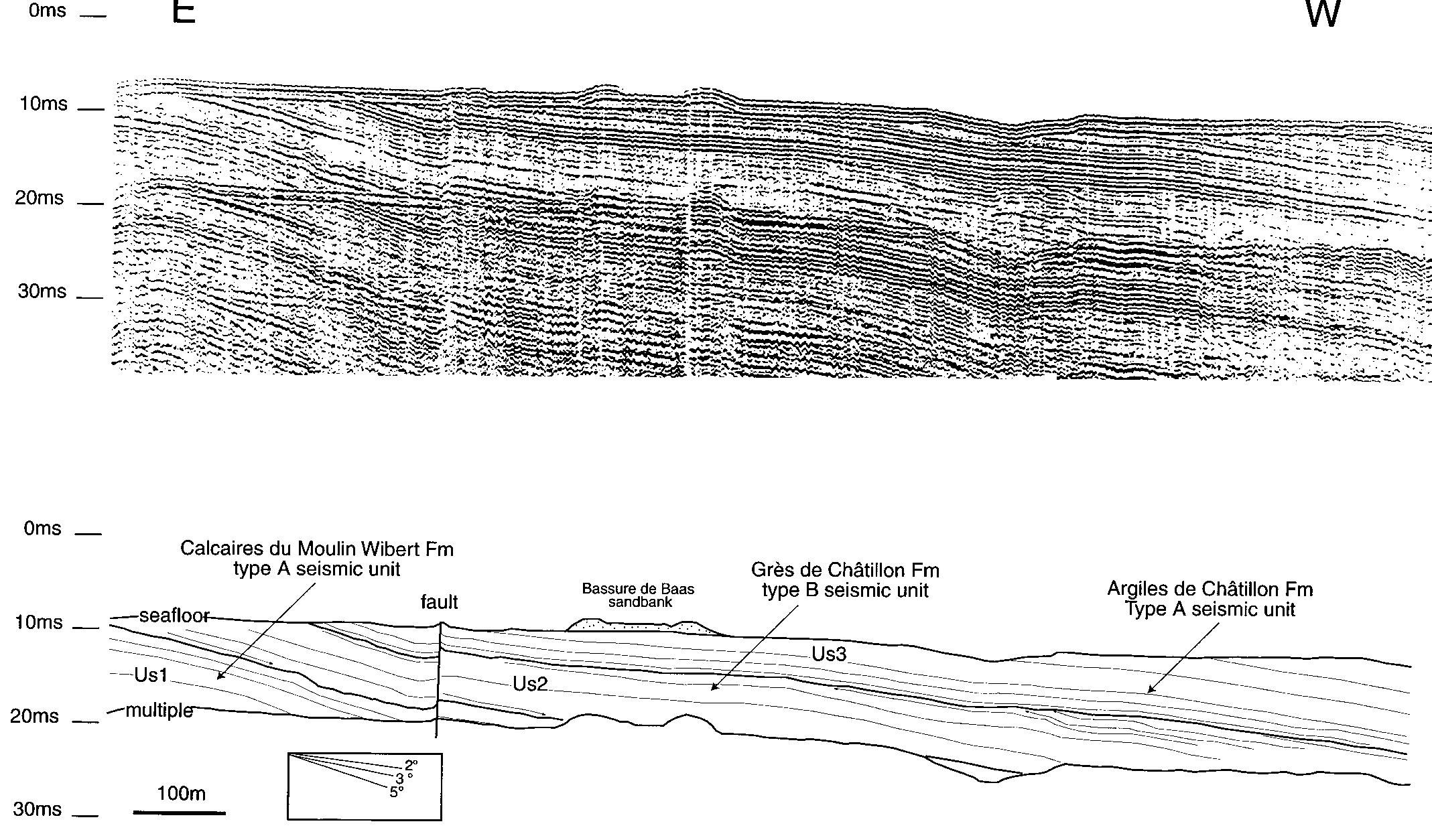 (PDF) Field and Seismic Images of Sharp-Based Shoreface Deposits ...