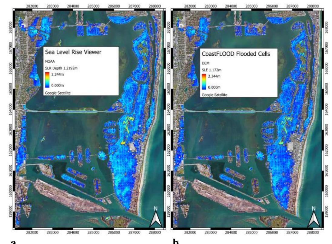 (PDF) On Modeling the Coastal Floods and Assessing the Impacts on ...