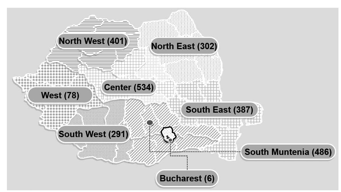 Source: Single Register of Social Enterprises, edition of December, 31 2021 