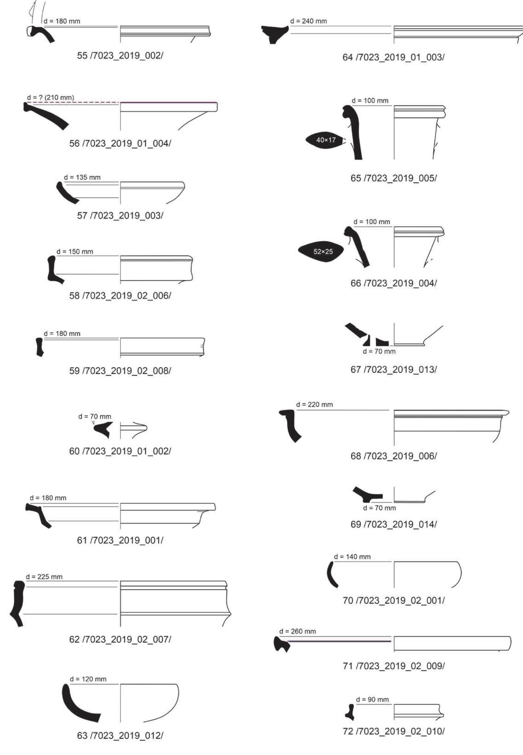 P. TuSlova, V. Cist'akova, T. Valchev, S. Bakardzhiev, P. Milo, T. Tencer, D. Salka 