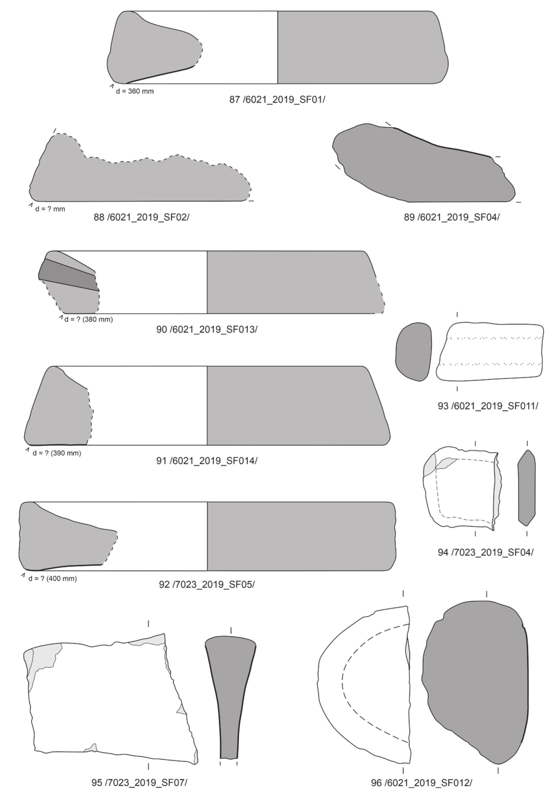 P. TuSlova, V. Cist'akova, T. Valchev, S. Bakardzhiev, P. Milo, T. Tencer, D. Salka 