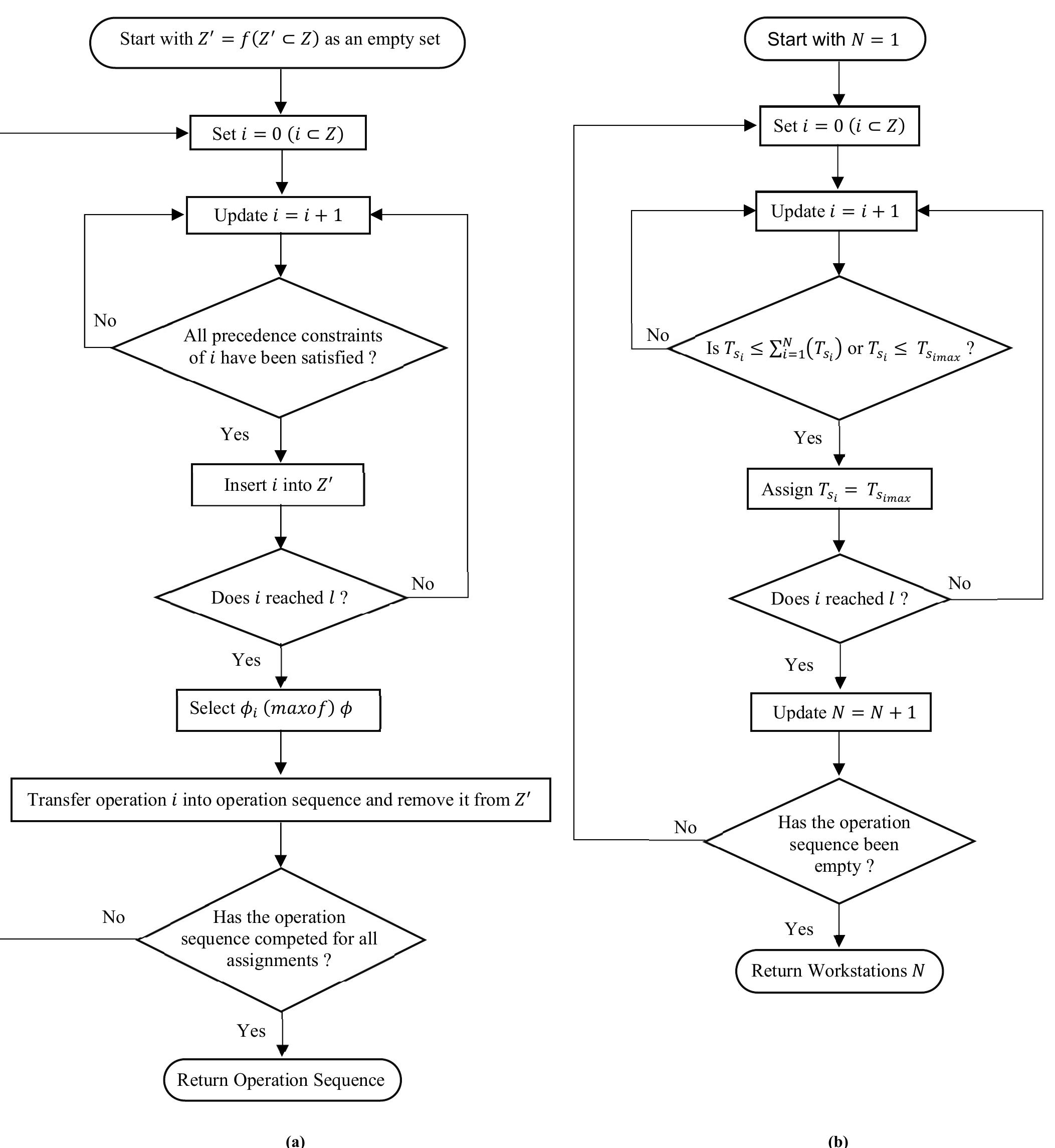 (PDF) Process Design and Performance Analysis of Mixed Model Assembly ...