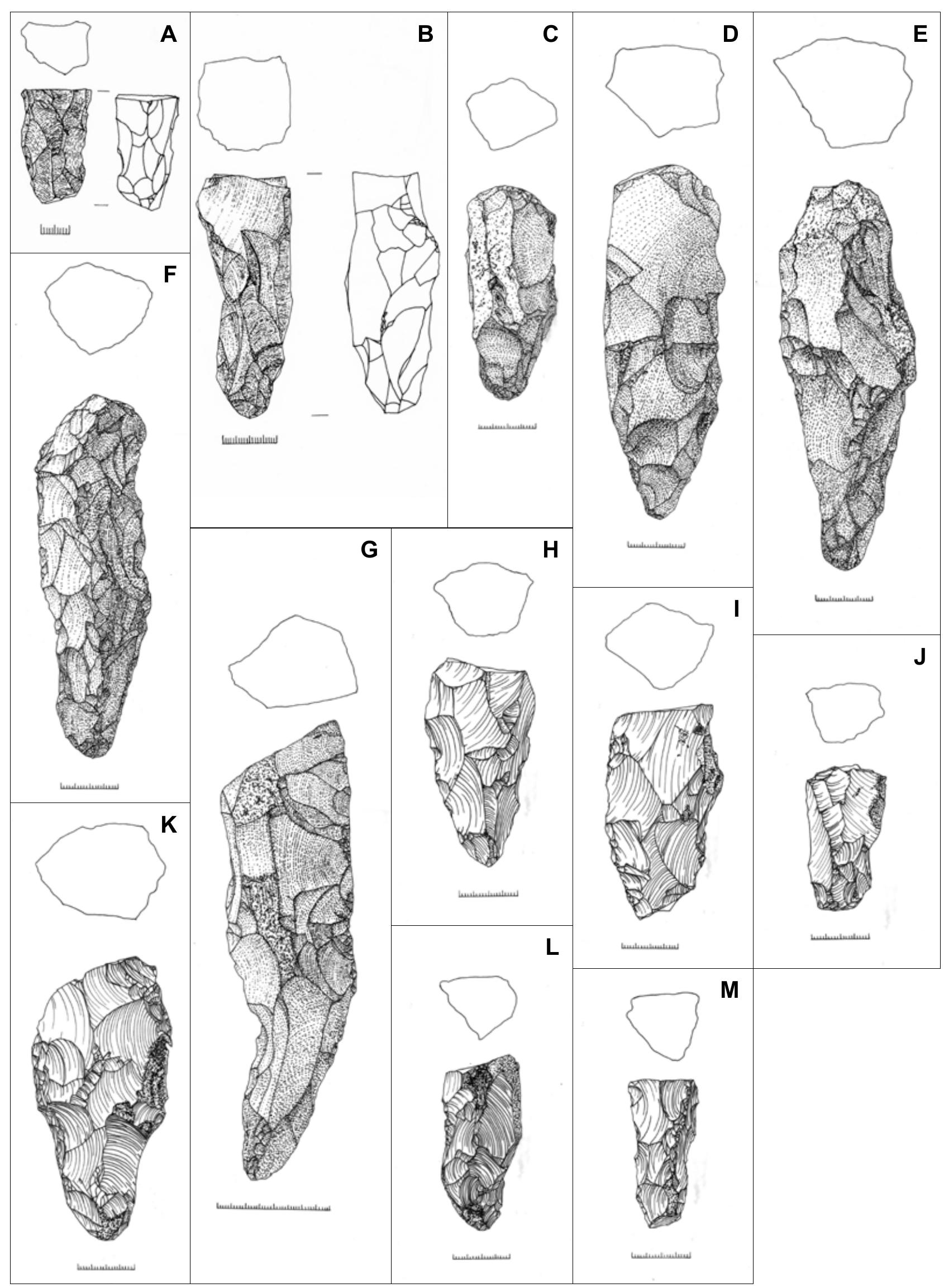 (PDF) Core Point Chisels. A common but overlooked tool type from the ...