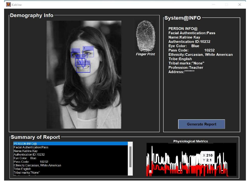 (PDF) A Multimodal Biometric Authentication System for People ...
