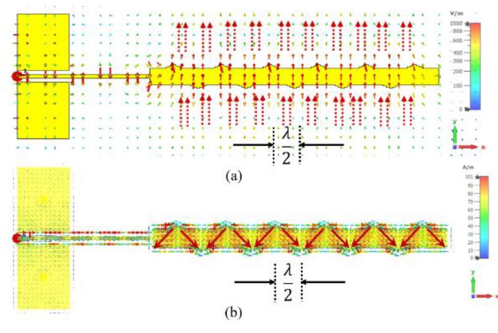 (PDF) Series-Fed Millimeter-Wave Antenna Array Based on Microstrip Line ...
