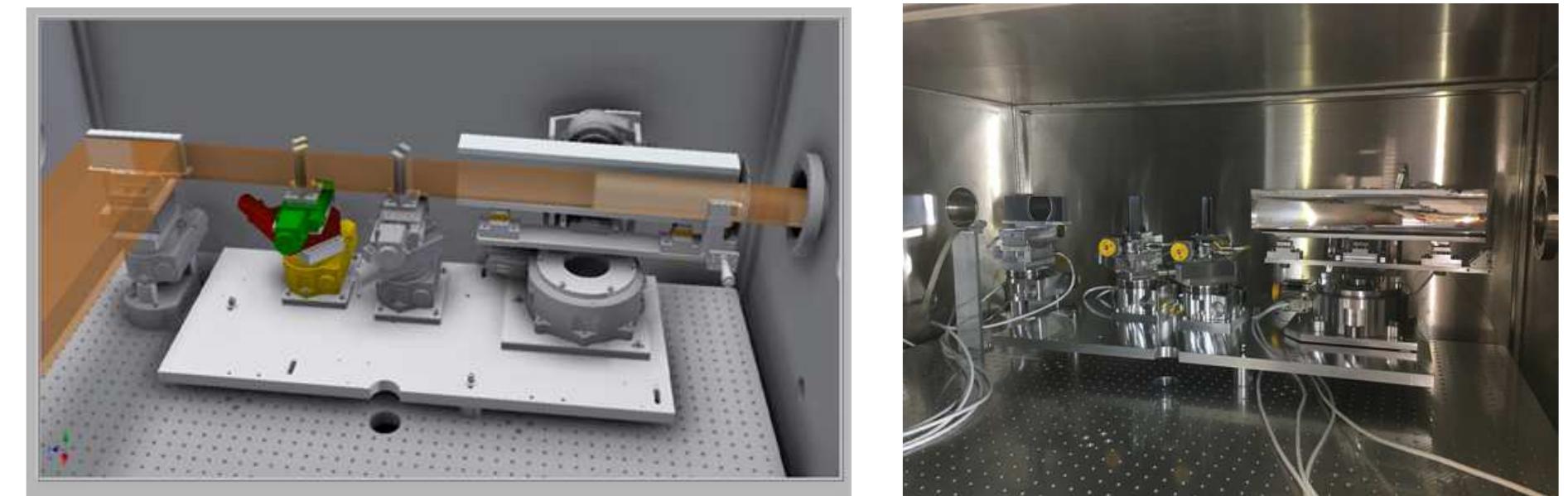 (PDF) X-ray tests of the ATHENA mirror modules in BEaTriX: from design ...