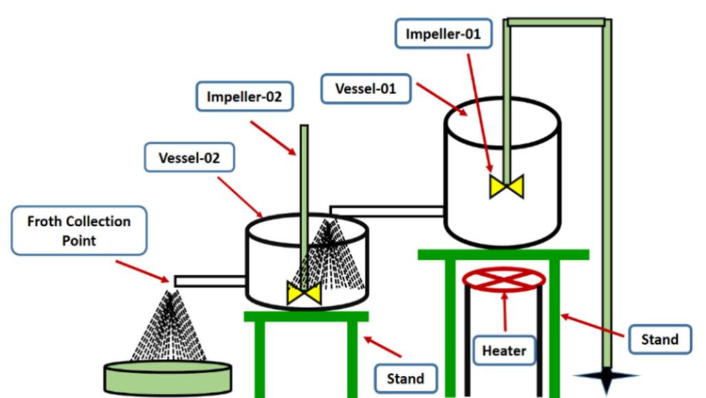 Acidspar Flotation (PDF) Investigation on the Beneficiation of Fluorite-ore using a ...