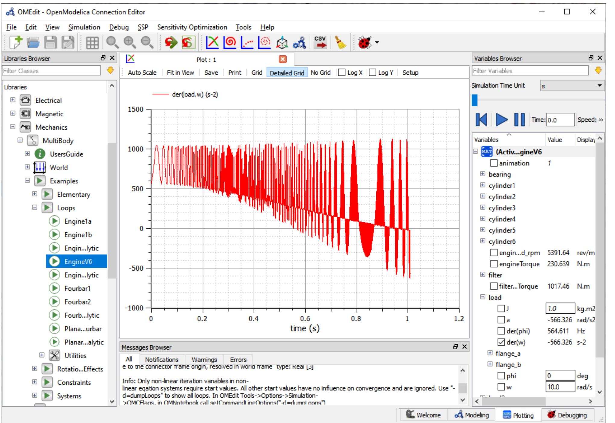 Combined cycle power plant model in openmodelica figure 17: