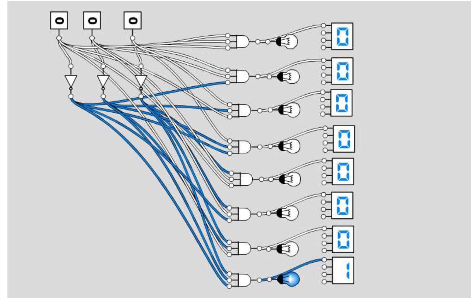 (PDF) Boolean Algebra and Proving Logic Circuits through Logicly