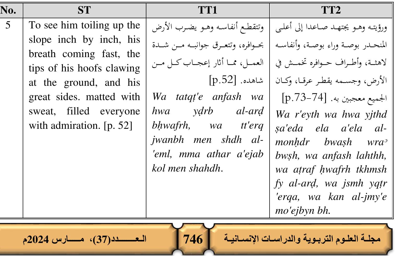 In excerpt 4, the ST author conveys his personal stance satirically and humorously using situational irony, which occurs when a situation or event has a different result from what was wanted or expected (Bowers, 2010). The ST phrase "were putting on weight" suggests that the pigs were indeed gaining weight despite the lower rations and difficult living conditions. This creates situational irony because the pigs benefit from the suffering of the other animals. However, in TT1 as in contrast to TT2, the phrase "were putting on weight" is rendered as "Leijs GO “488 G| 22/b'ed an khafft men wznha" which means "were losing weight". This translation conveys the opposite of the intended meaning, thereby making the irony of the situation unclear to the TL readers.  