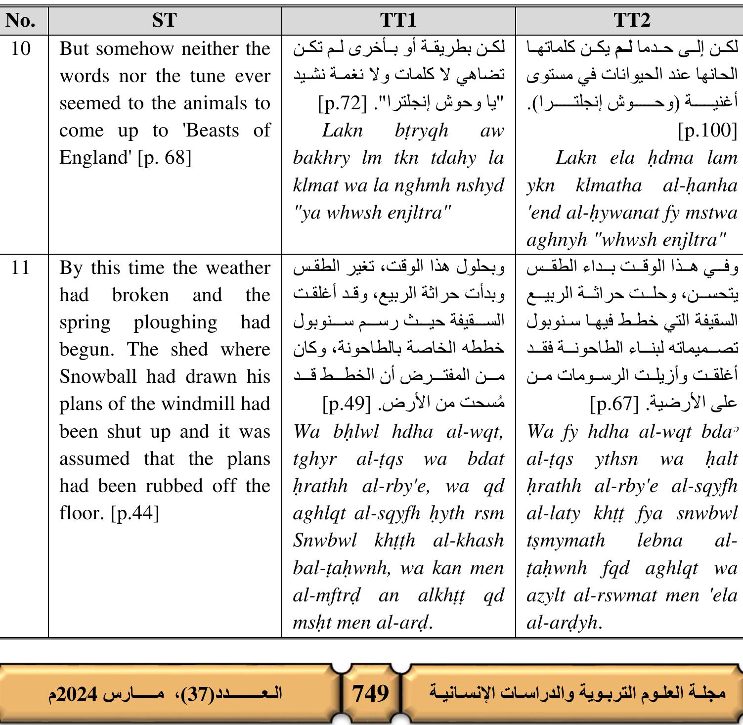 The comparison at the mode level focuses on presenting the differences between the ST and the TTs in terms of medium and connectivity. Like the ST, the medium in the TTs is simple, 1.e., written to be read. Connectivity according to House (2015) involves cohesion and coherence. While the issue of cohesion and coherence is broad and challenging to fully address  within the scope of this study, the focus has been narrowed to specific aspects of cohesion examined in excerpts 10, 11 and 12. 