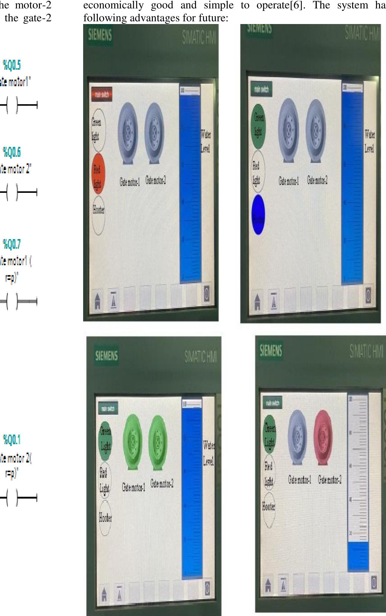 (PDF) Dams Gate Control Using Programmable Logic Controller and SCADA