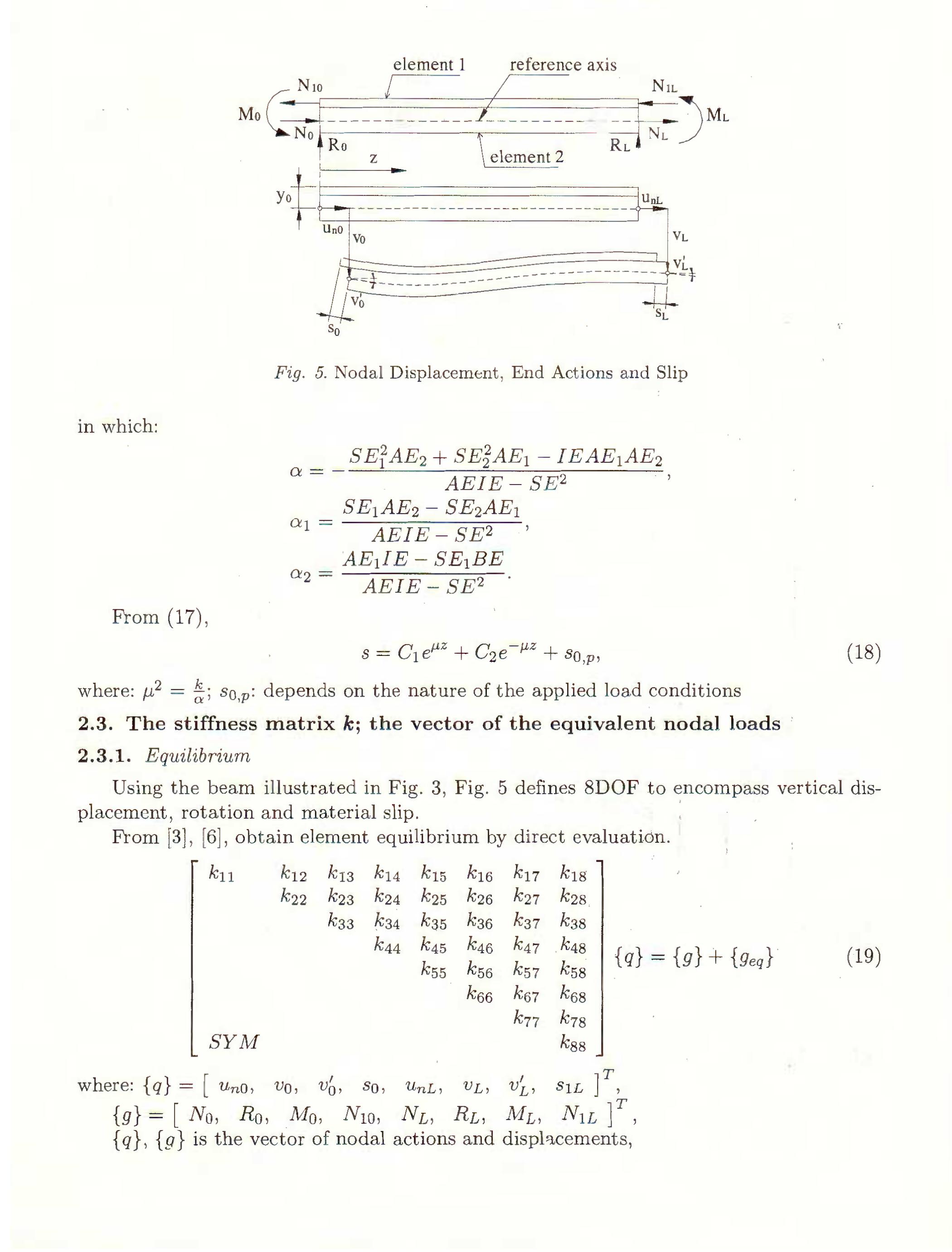 Figure 2 - from The analysis of composite beams with partial