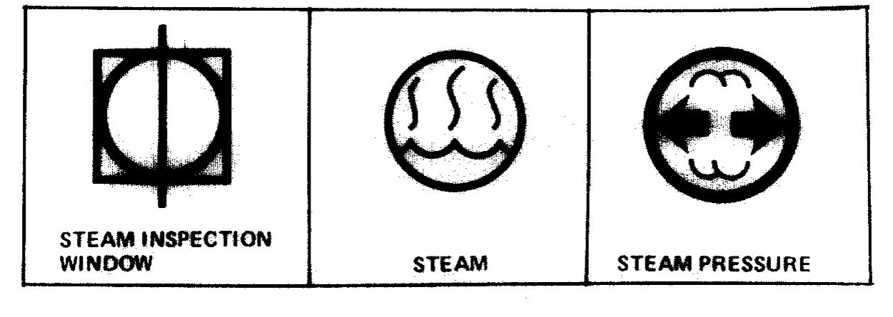 (PDF) Earcons and Icons: Their Structure and Common Design Principles