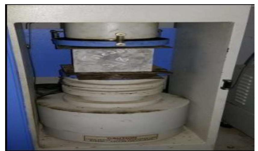 Compressive strength test setup.