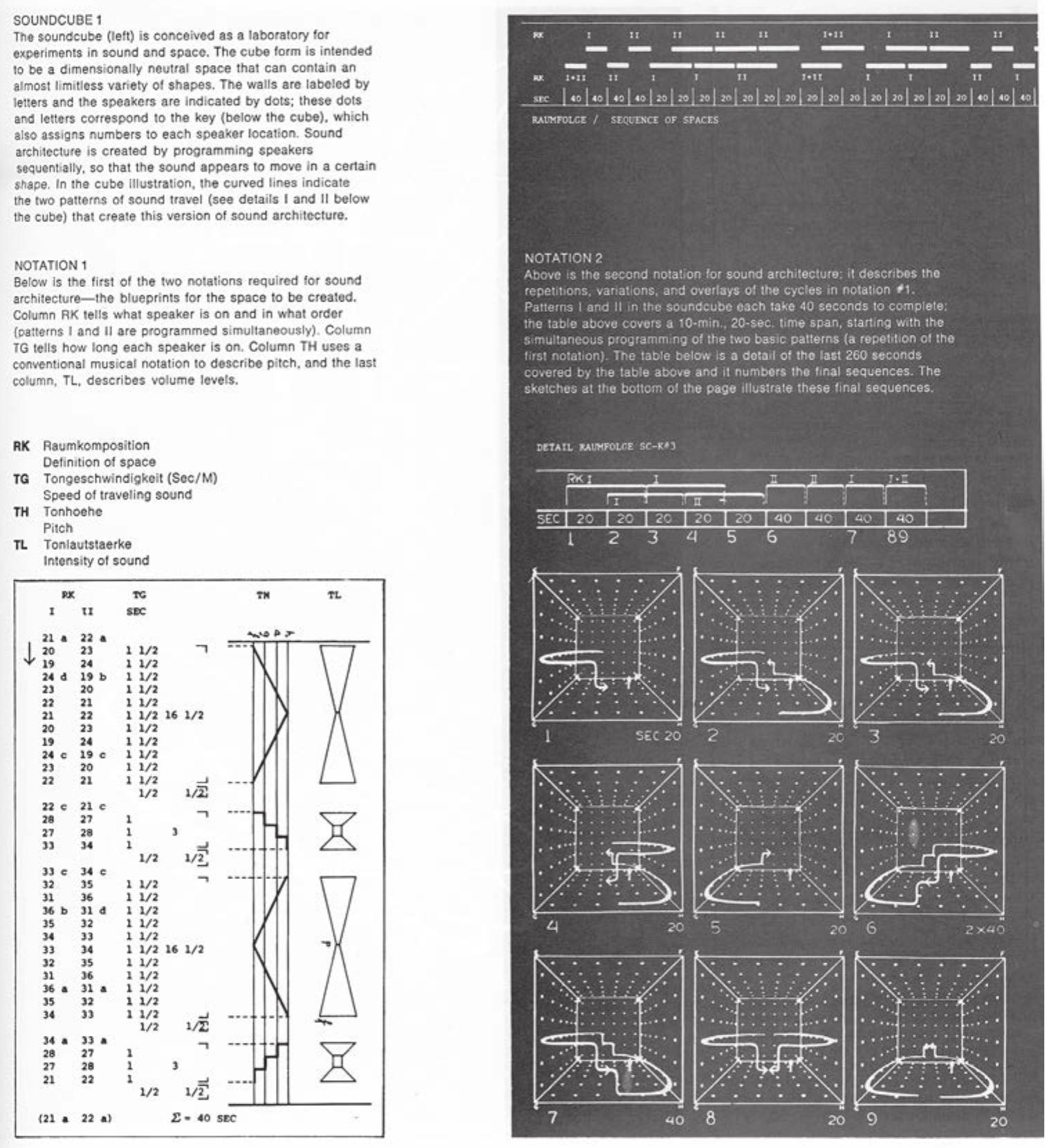 PDF) Architecture without Walls: Bernhard Leitner's Soundcube