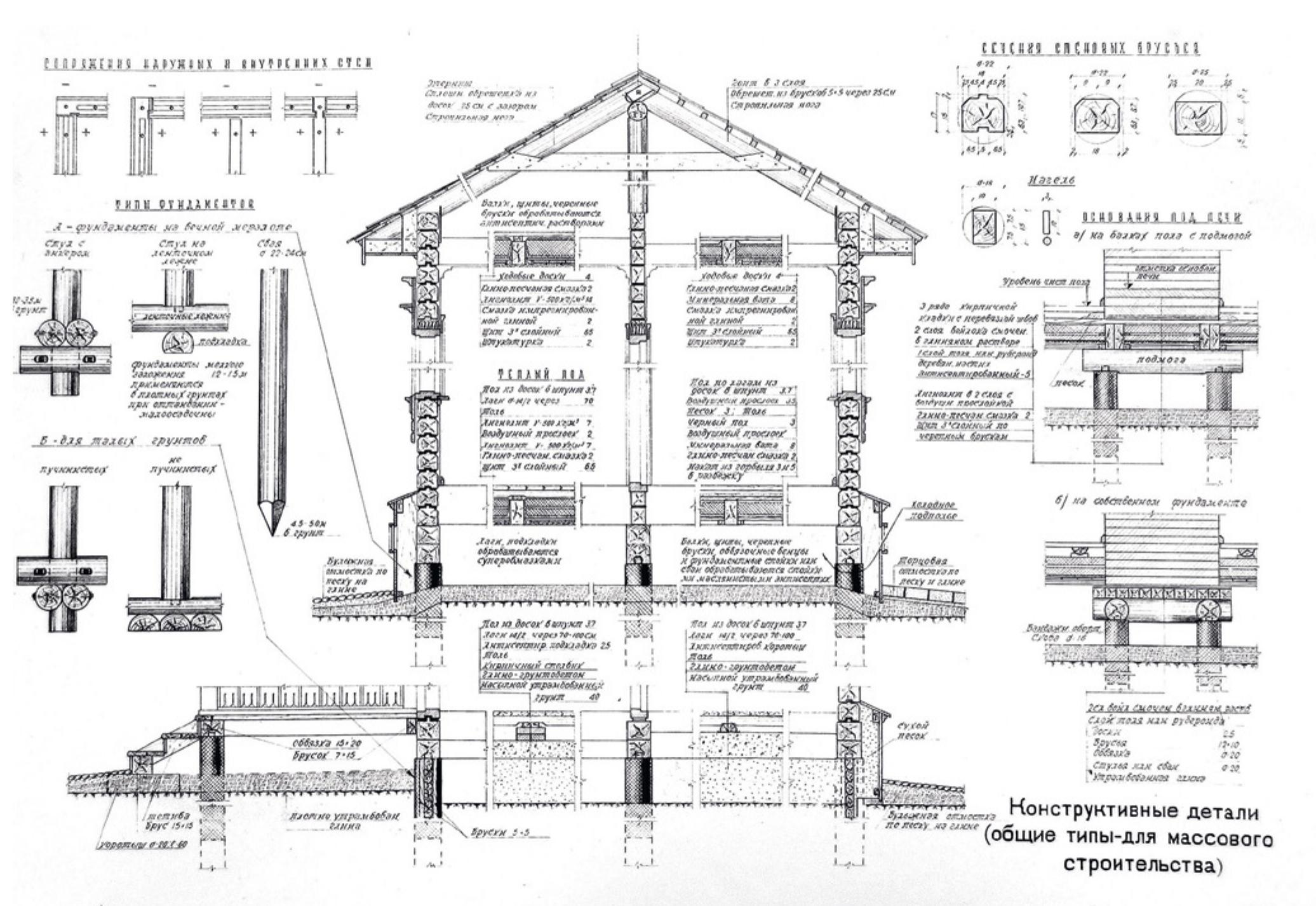 Figure 10. Plate entitled “Structural details (generic types for mass construction)” from the Chum-Salekhard-Igarka Line Technical Project, 1951 (State Archive of the Yamalo-Nenets Autonomous Okrug, picture Vadim Gritsenko).  Each dormitory was heated by two massive stoves located in the center of the room. Although most of them caved in over the years and could not be documented in full, it is clear that the entire chimney and the fireplace chambers were constructed using red bricks, a building material which has not been identified in any other structures within the camp. The small fireplace chambers, closed by cast-iron doors, did not enable the lighting of large fires. 