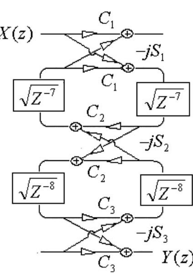 B. z transform schematics (sfg) of the triple ring resonator