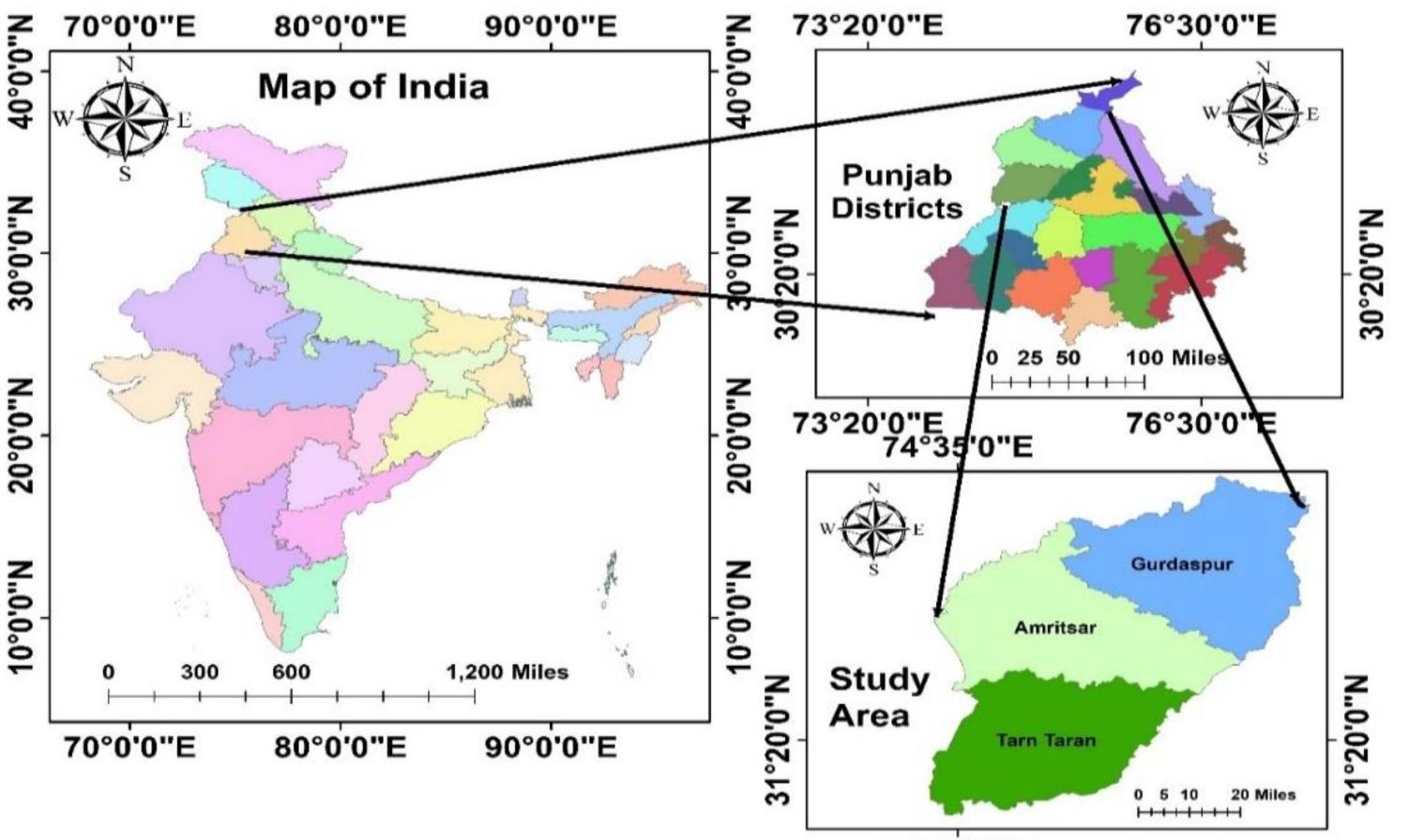 (PDF) Arsenic contamination in Groundwater of the Mahaja Belt of Punjab ...