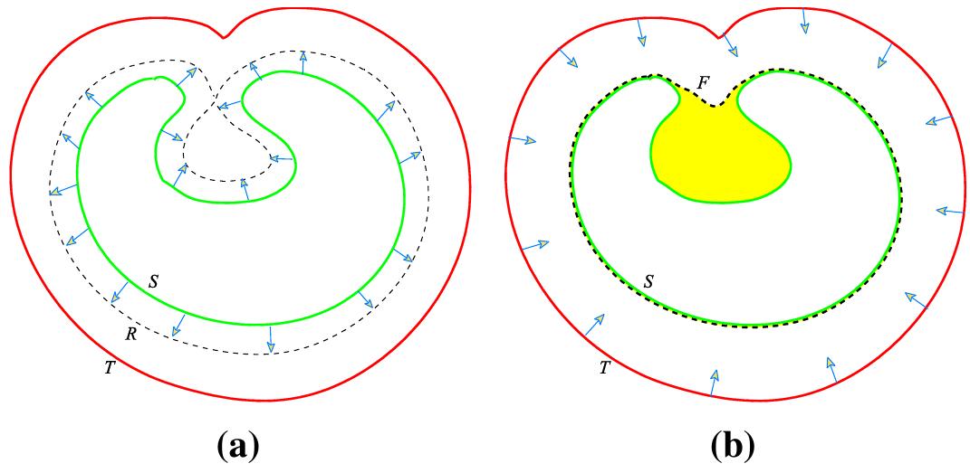 The two-step level set marching algorithm for pocket