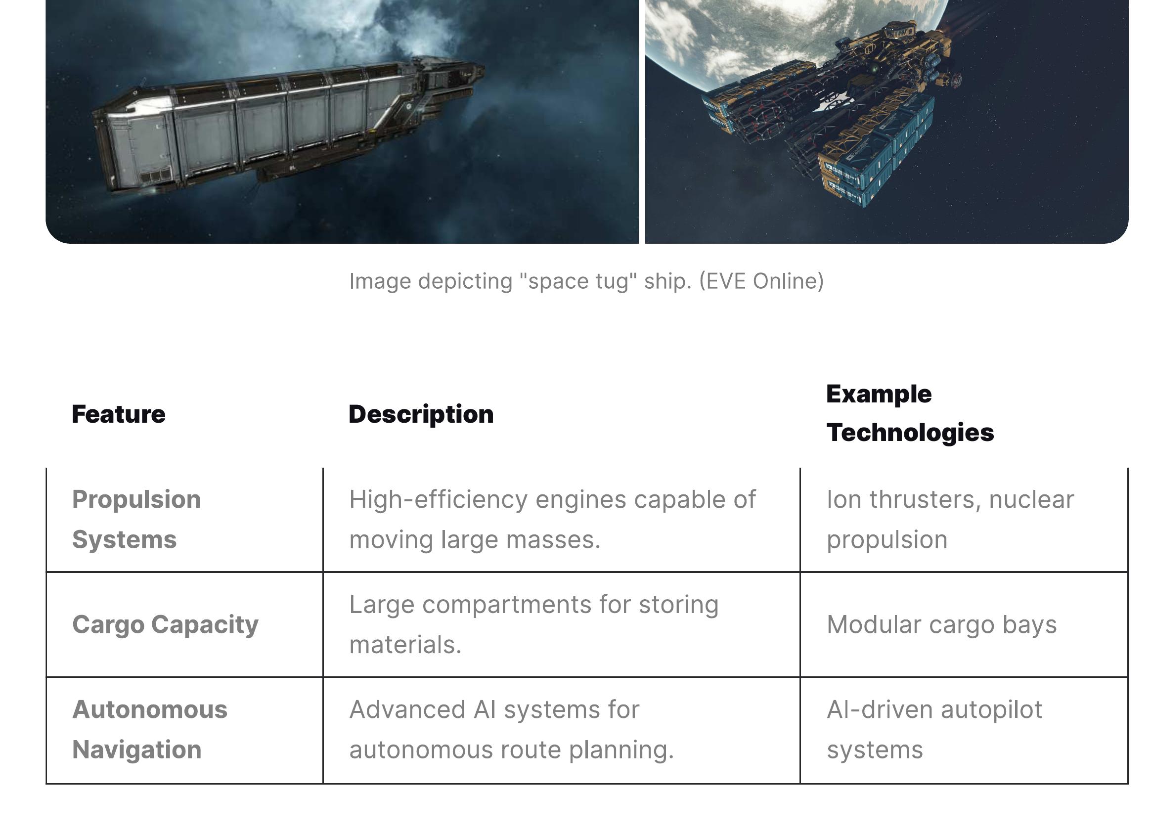 Figure 17 - The Theoretical Dyson Sphere, An Overview - Josh