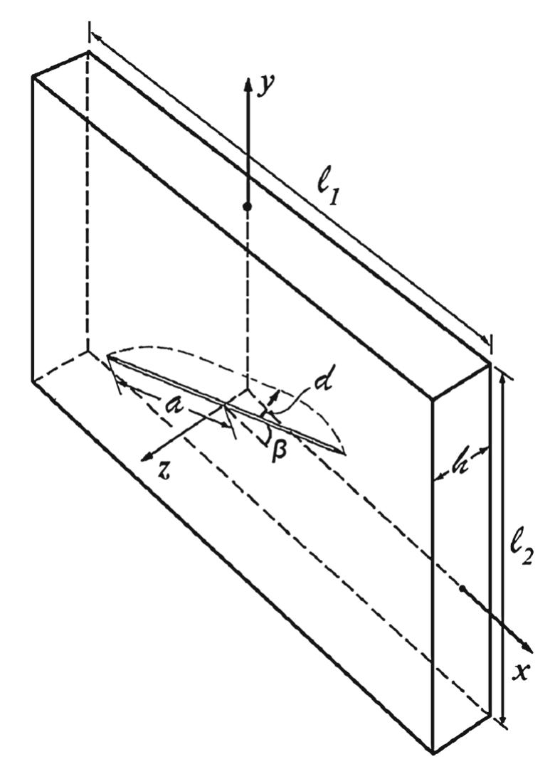 Figure 1 - from Non-linear Vibration Analysis of Isotropic