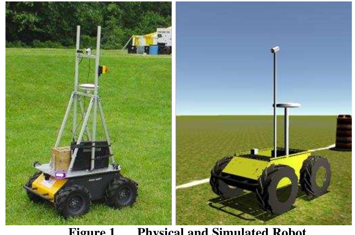 (PDF) Rapid Development of a Mobile Robot Simulation Environment
