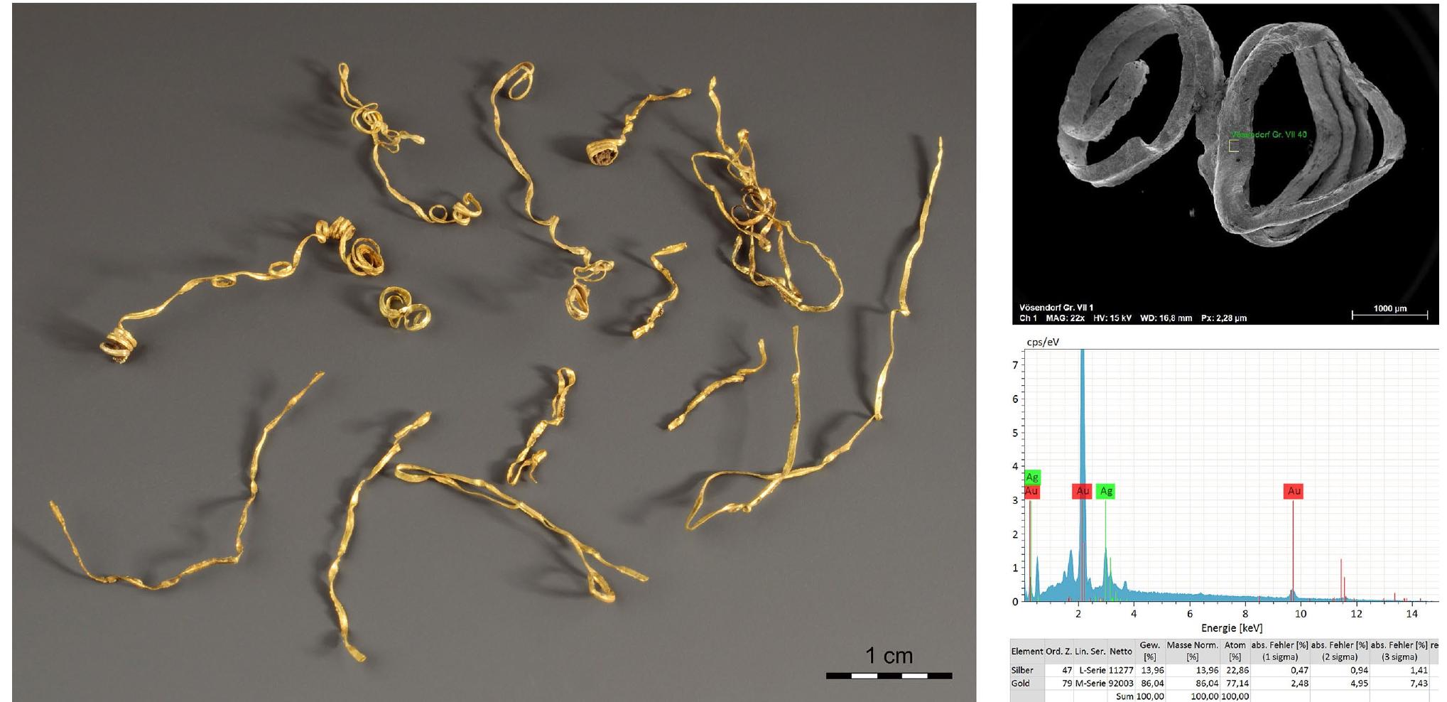Fig. 3: Gold threads from Vésendorf in Austria, c. 1100 BC. Overview of the coiled threads, SEM image of the cross-section of one strip and metal composition spectrum (Image: Alice Schumacher, after Gromer 2016, fig. 112). 