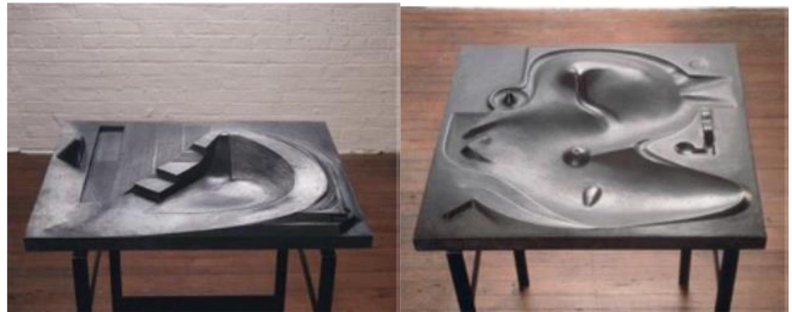 Fig. 2, continuous play model, (Sio, 2018, p. 34 and 35) 