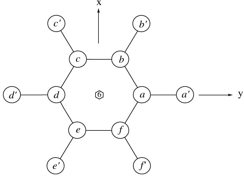 The coordinate axes and the atomic numbering of the