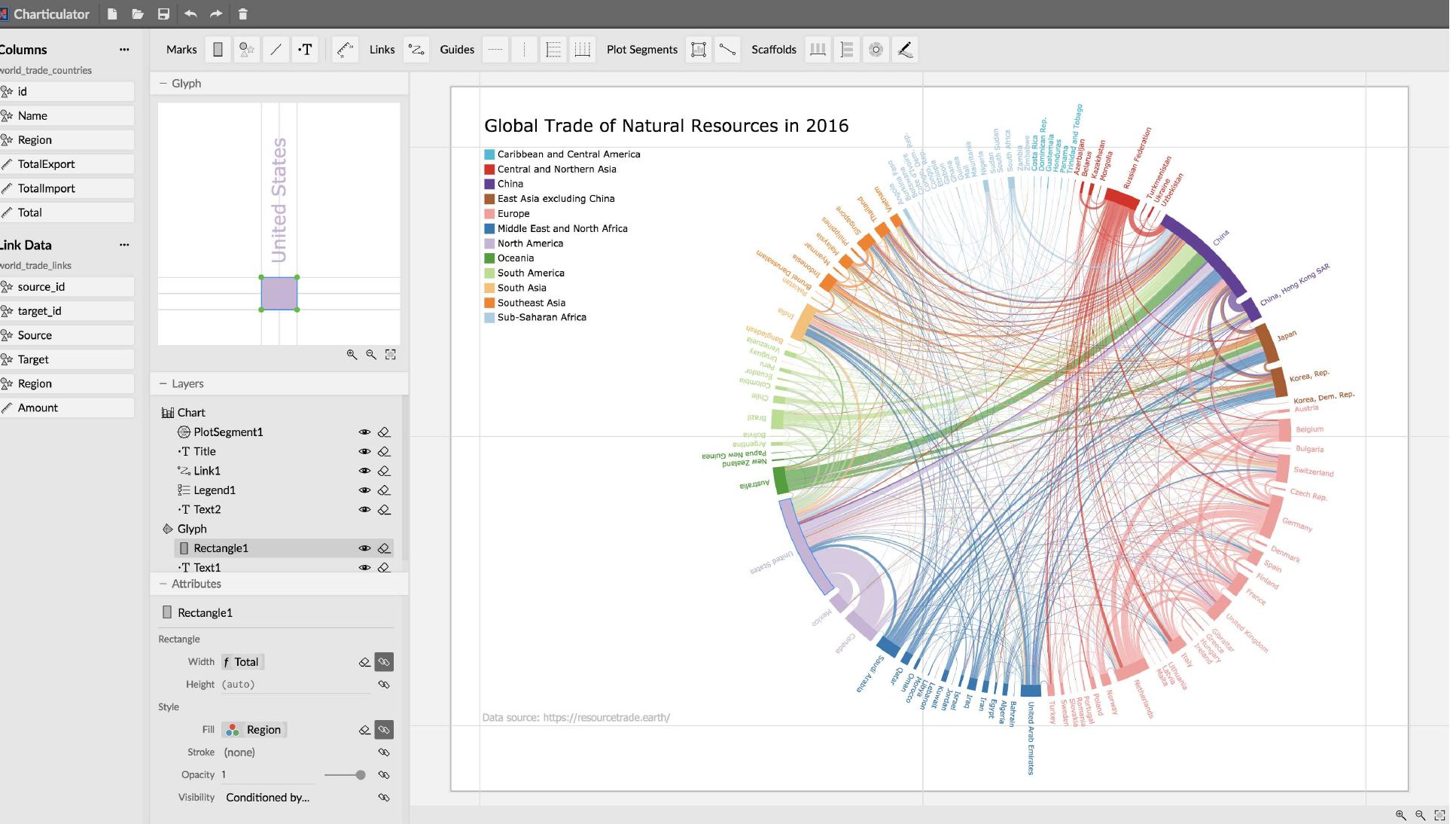 (PDF) Charticulator: Interactive Construction of Bespoke Chart Layouts