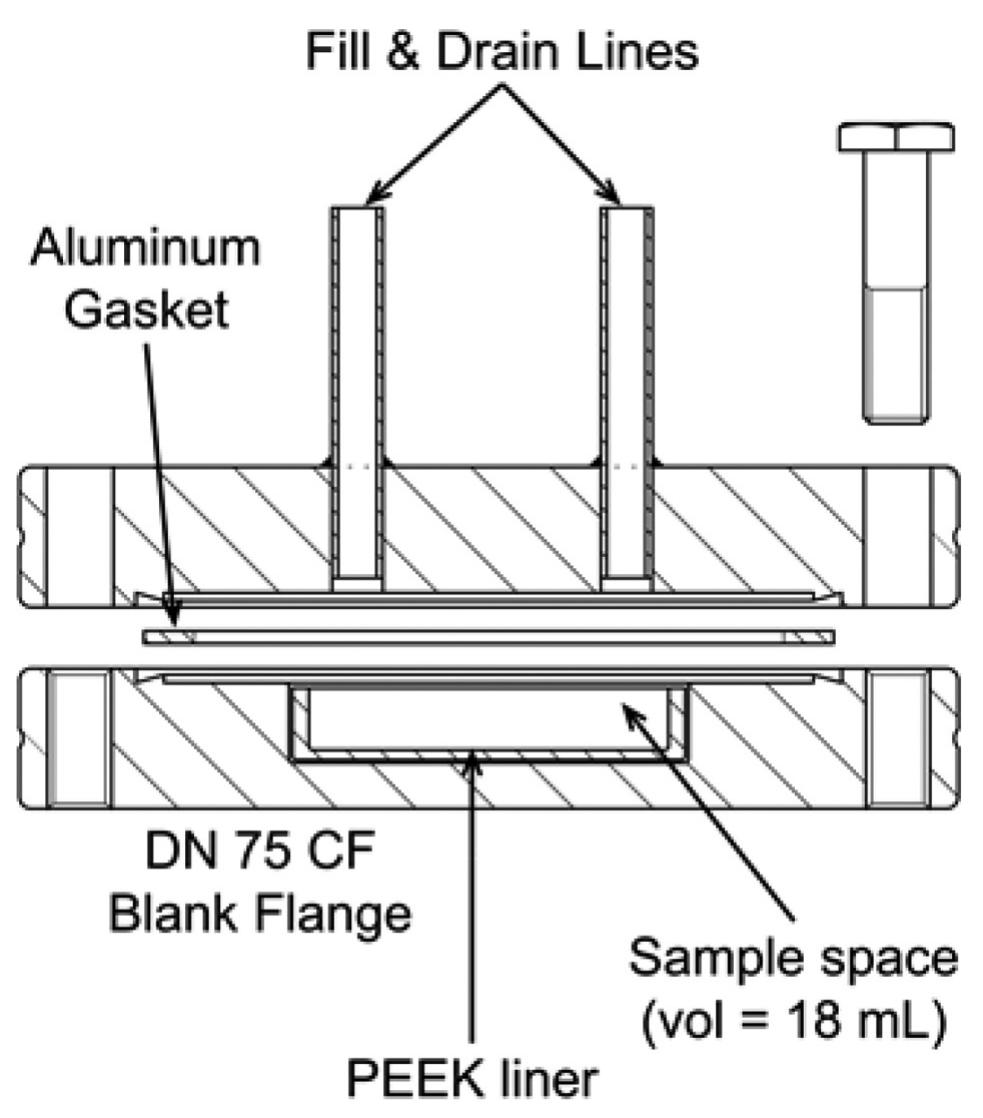 Schematic of the membrane decontamination process for ion