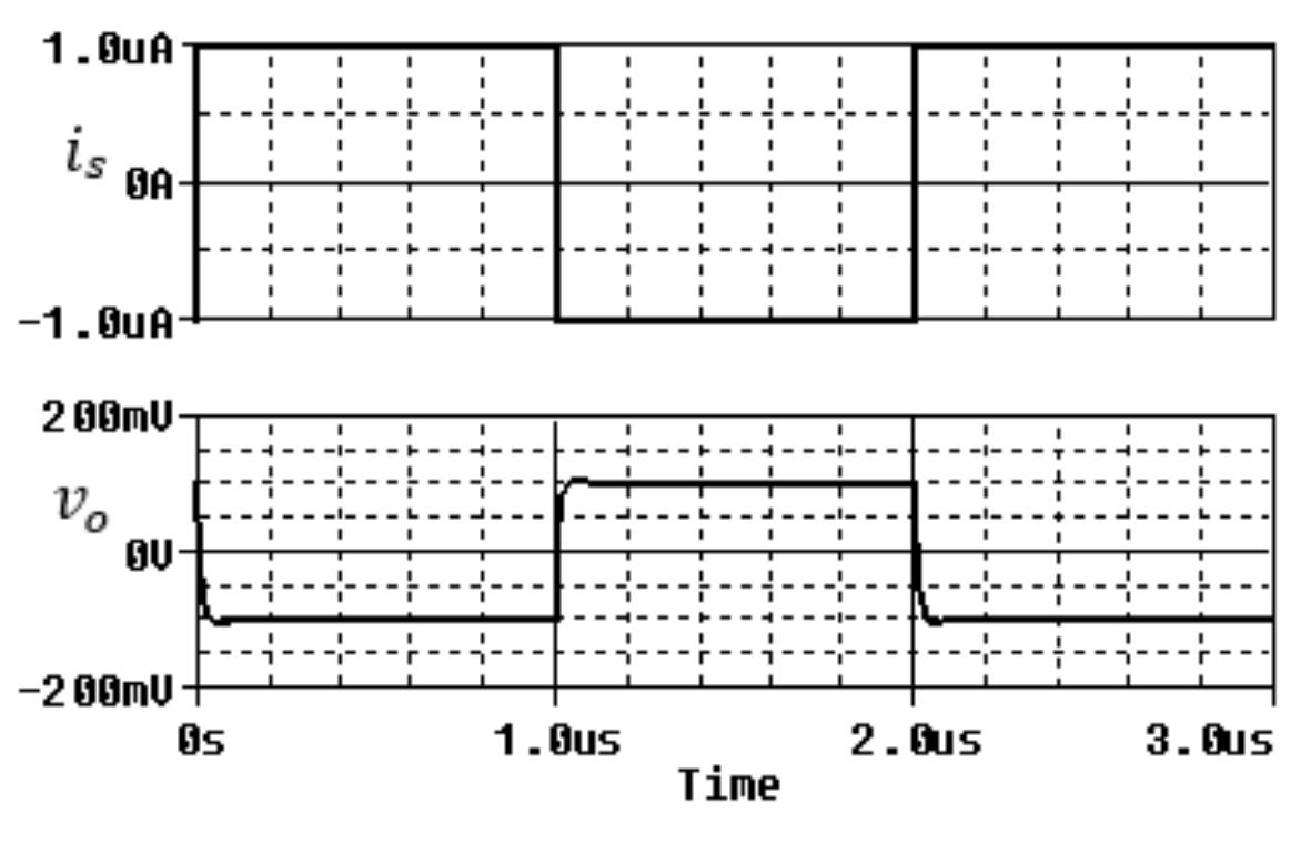 The upper trace shows a square wave input signal: the lower