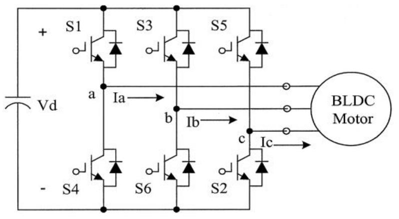 Figure 1 - from Four Switch BLDC Motor Drive