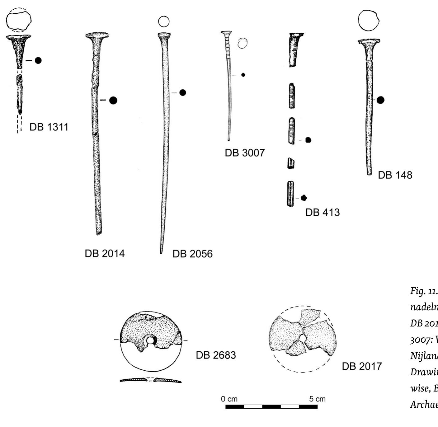BCE; Butler & Steegstra 2007/2008: 369 Fig. 1). Laux (1976: 111-17) proposes dates for disc-headed pins that focus on his Per. IV and IV (Liineburger Heide periode, c. 1075-800 BCE; Butler & Steegstra 2007/2008: 369 Fig. 1). The presentation of our corpus below warrants a case-by-case review of dating evidence. 